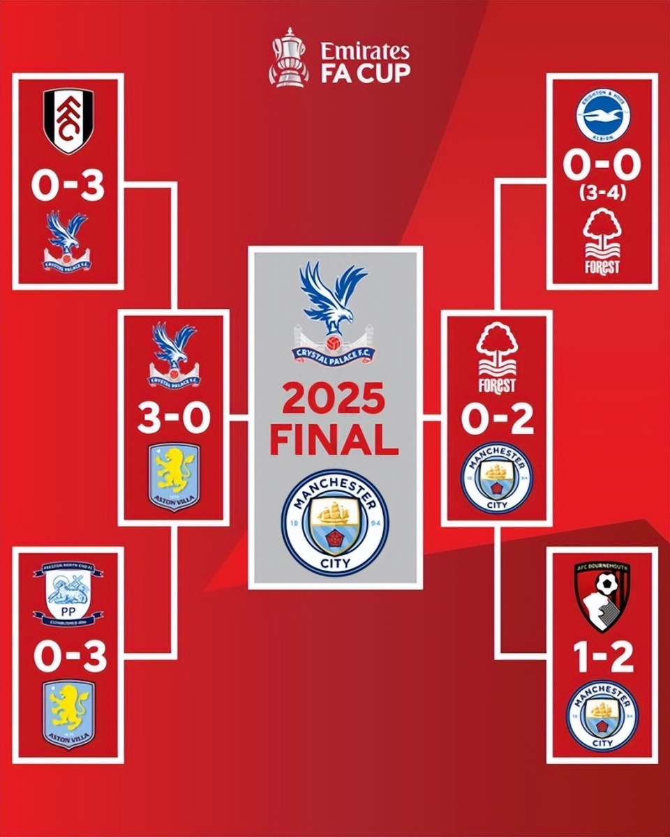 法兰克福4-3逆转科隆，伯卡特梅开二度，达胡德建功（法兰克福4-3翻盘科隆：伯卡特双响，达胡德破门）