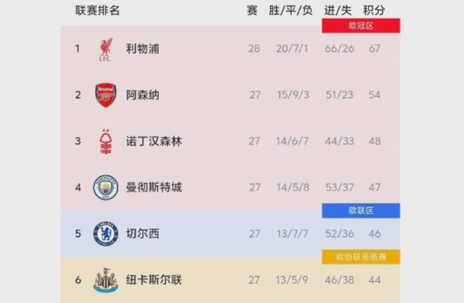 巴尔德谈莱万丢点：我们都是凡人，都会犯错（巴尔德评莱万点球失手：人非圣贤，难免出错）