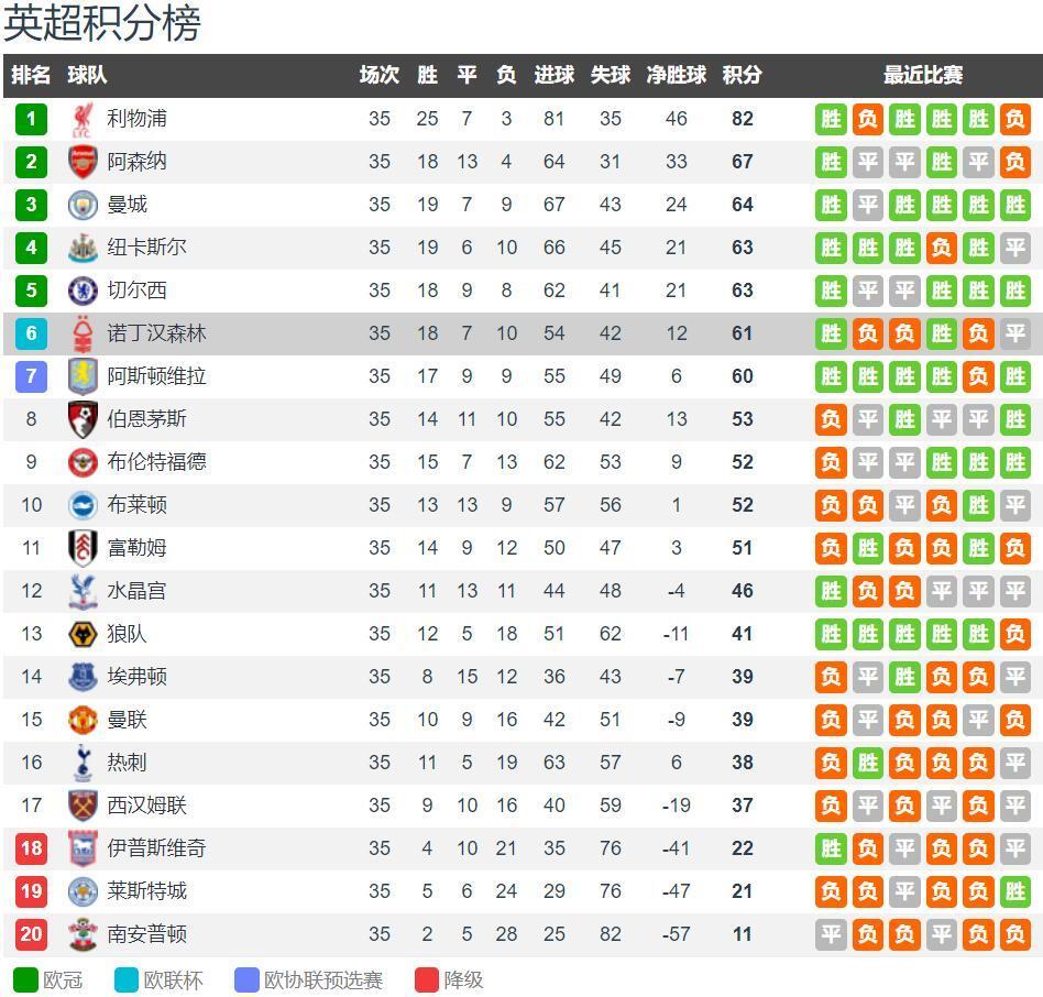 静待抽签！2026年世界杯42支直通队+22支附加赛球队全部出炉（2026年世界杯42队直通、22队附加赛名单揭晓，抽签在即）