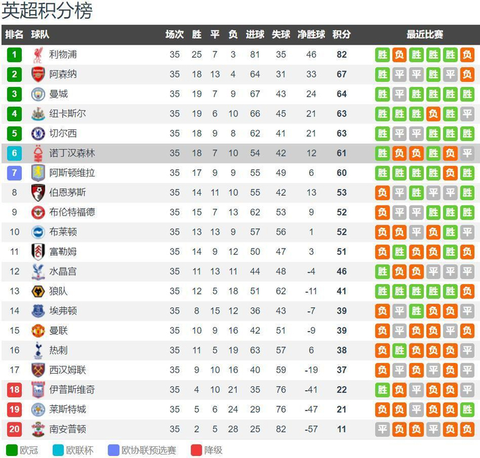 尝试新角色，德媒：罗伊斯将担任下周多特蒙德欧冠比赛评论员（德媒：罗伊斯下周将以评论员身份解说多特欧冠，尝试新身份）