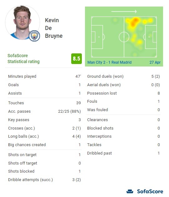 双响逆转塞尔塔，贝司机成博洛尼亚近26年欧战单场进球2+第一人（贝司机梅开二度逆转塞尔塔，成博洛尼亚近26年欧战首位单场2+射手）